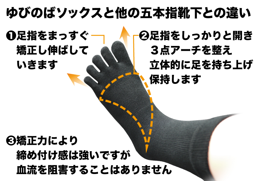 yubinoba-socks